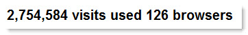 126 different browsers